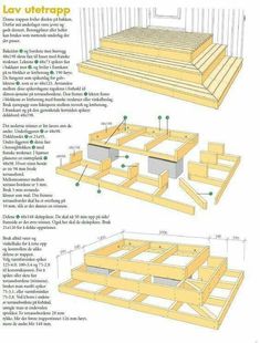 the steps to building a deck with plans and instructions for each step in this project