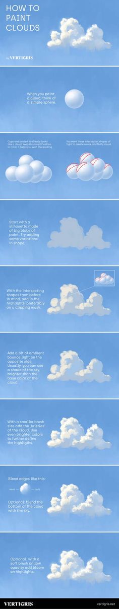 the different types of clouds are shown in this graphic style, and each one has its own name on it