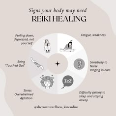 Reiki Session Steps, Reiki Session Ideas, Reiki Post Ideas, Distance Reiki Session, Reiki Intake Form, Reiki Business Ideas, Reiki Aesthetic, Reiki Business, Reiki Session