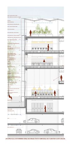 an architectural drawing shows people walking on the sidewalk and cars parked in front of it