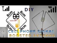 the cell phone signal is being displayed in three different pictures, including one with an antenna and