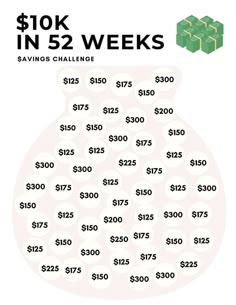 the $ 10k in 2 weeks savings challenge is shown with numbers on it and four stacks