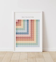 a multicolored poster with the word'multiple application'on it in front of a white wall