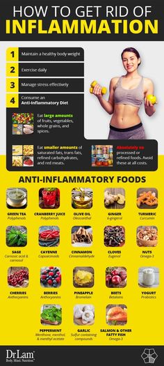 Get Rid Of Inflammation, Anti Inflammation Recipes, Inflammation Diet, Anti Dieting, Anti Inflammation, Healthy Body Weight, Alkaline Diet, Inflammatory Foods, Adrenal Fatigue