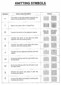 knitting symbols worksheet with instructions to make them look like they are in different directions