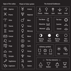 the signs of the zodiac and their corresponding names on a black background with white lettering