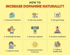 Dopamine Increasing Foods, Natural Dopamine Activities, Dopamine Regulation, Dopamine List, Increase Dopamine Naturally, Dopamine Detox, Increase Dopamine, Medicinal Chemistry, Relationship Boundaries