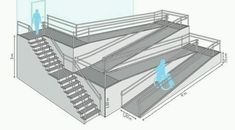 the diagram shows how stairs can be used to climb up or down from an upper floor