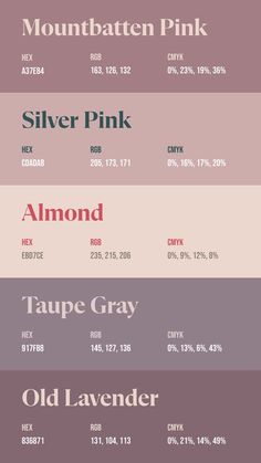 Colors:
A37E84
CDADAB
EBD7CE
917F88
836871 Nude Color Palette, Inspiration Typographie, Color Design Inspiration, Hex Color Palette, Color Palette Challenge, Color Schemes Colour Palettes, Best Of Luck, Hex Color Codes, Color Palette Design