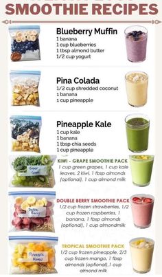 the smoothie recipe is shown with many different types of drinks and ingredients to choose from