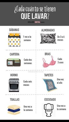 the spanish language poster with pictures of different things to see in this picture, including an oven