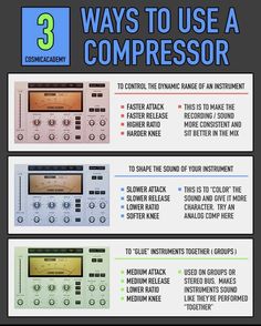 three ways to use a compressor info graphic on the right side of the image