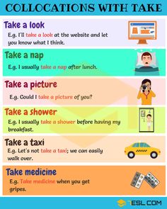 a poster with different words and pictures on it that say collocations with take