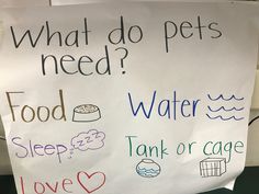 a sign that says what do pets need? water, sleep, tank or cage love