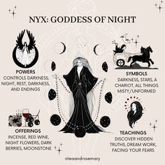 the nyx goddess of night is depicted in this graphic, which includes symbols and their meanings