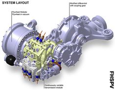 an image of the engine and parts of a car that is in perspective to be labeled