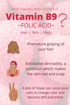 Vitamins Men Should Take Daily, Folic Acid Tablets, Folic Acid Deficiency, Hair Skin Nails Vitamins, Food Vitamins, Hair And Skin Vitamins, Health Website, Vitamin Tablets, Fruit Health