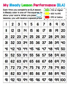 a printable worksheet to teach students how to use the numbers in this lesson