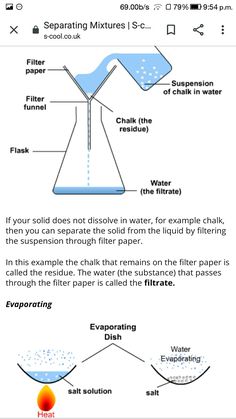 a diagram showing how to make a water filter