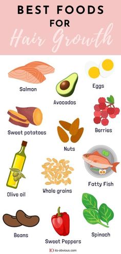 Foods For Hair Growth, Foods For Hair, Stop Hair Breakage, Growing Healthy Hair, Hair Growth Foods, Natural Hair Growth Tips, Increase Hair Growth