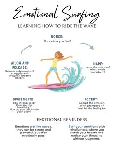 Learning how to ride the wave. #pgclinical Counselling Tools, Counseling Techniques, Mental Health Activities, Ride The Wave, Mental Health Therapy, Mental Health Counseling, Therapeutic Activities, Counseling Activities, Mindfulness For Kids