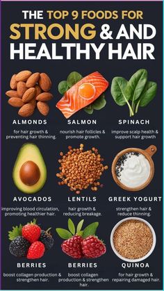 Salmon 🐟 - Omega-3s nourish follicles and promote growth.
Spinach 🥬 - Iron and vitamins A/C support scalp health.
Almonds 🌰 - Biotin and vitamin E strengthen hair.
Avocados 🥑 - Vitamin E improves circulation and hair health.
Lentils 🌱 - Protein and iron support growth and reduce breakage.
Greek Yogurt 🥛 - Protein and vitamin B5 strengthen hair.
Berries 🍓 - Antioxidants and vitamin C boost collagen and strength.
Quinoa 🌾 - Protein and amino acids repair and strengthen hair

#HealthyHair #HairGrowth #NourishYourHair #HairCareTips #FoodForHair #StrongHair #HealthyEating #HairHealth #NaturalHairCare #VitaminsForHair #HairFood #GlowUp #Wellness #BeautyFromWithin #HairNutrients Foods For Fast Hair Growth, Hair Growth Nutrition, Hair Health Food, The Best Hair Vitamins For Hair Growth, Nutrition For Hair Growth, Food Good For Hair Growth, Meals For Hair Growth, Food For Hair Growth And Thickness, Foods Good For Hair Growth