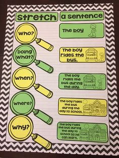 a poster with words and pictures on it that says, stretch a sentence the boy rides the bus