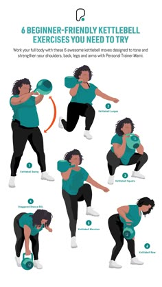 a woman doing kettlebell exercises with the instructions for how to do it and how to use