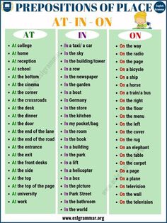 the prepositions of place at in on