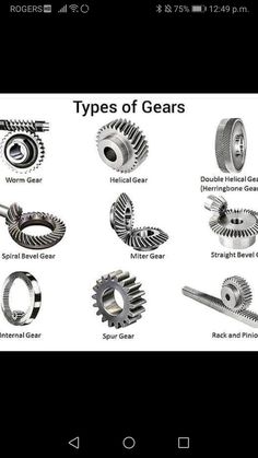 some types of gears are shown in this screenshote screen shot on the phone