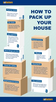 boxes stacked on top of each other with the words how to pack up your house