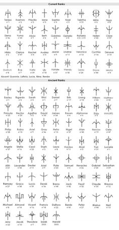 an image of some type of symbols that are in the language of chinese characters and numbers