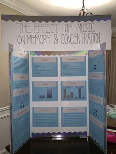 a poster with information about the effects of music on memory and concentration in front of it