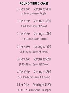 Wedding Cake Pricing Guide, Cake Prices Guide, Cake Pricing Calculator