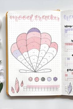 Mood Tracker Ideas, Bullet Journal Titles, Tracker Ideas, Bullet Journal Spreads