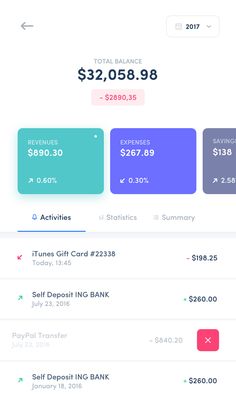 the balance screen shows how much money is left in each bank account, as well as $ 2, 000 and $ 3, 500