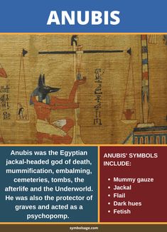 Anubis Witchcraft, Anubis Deity, Anubis Symbol, Egyptian Jackal, Anubis Egyptian God, God Anubis