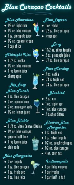 the blue lagoon cocktail list is shown on a black background with white lettering and an image of