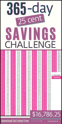 a pink and white poster with the words 350 - day 25 cent savings challenge on it