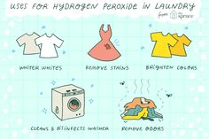 an image of clothes for hydrogen period in laundry