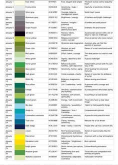 the color chart for different types of paints and their corresponding colors are shown in this diagram