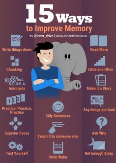 an info poster with the words 15 ways to improve memory