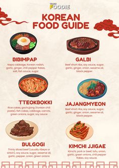 the korean food guide is shown in red and white