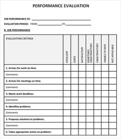 the performance score sheet is shown in this image