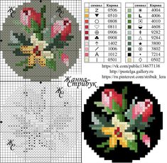 the cross stitch pattern shows different flowers and numbers