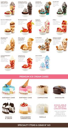 a poster with different types of cakes and desserts