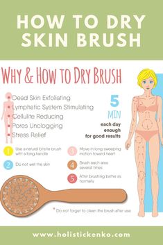 Dry Brushing Skin, Resep Diet, Skin Brushing, Diet Keto, Wet N Wild, Dry Brushing, Brushing, Body Health, Health Remedies