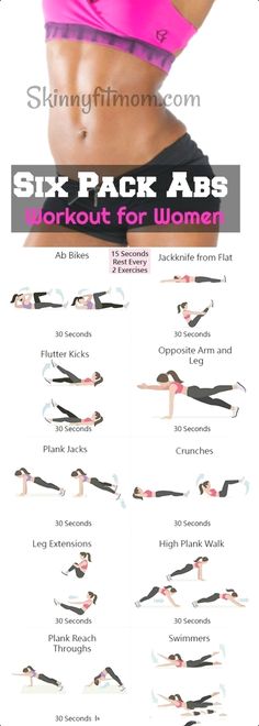 the six pack abs workout for women is shown in this graphic style, and includes exercises to