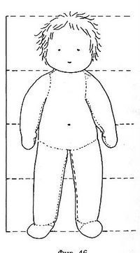 a drawing of a child's body with measurements for the height of his head