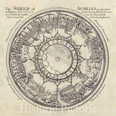 the shield of achille's architecture, as depicted in an old book